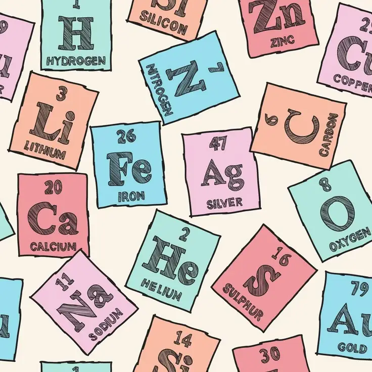 Protected: Upper Secondary Chemistry